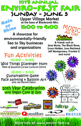 Whistler Environmental Festival Enviro-Fest 2011
